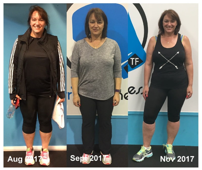 Transformation – Sofia Bagas