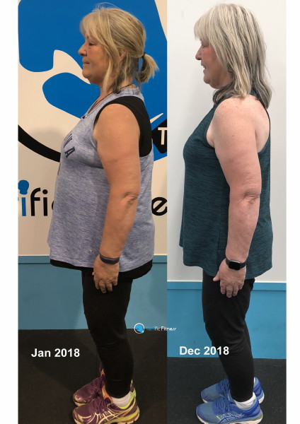 Transformation - Gael Amiguet